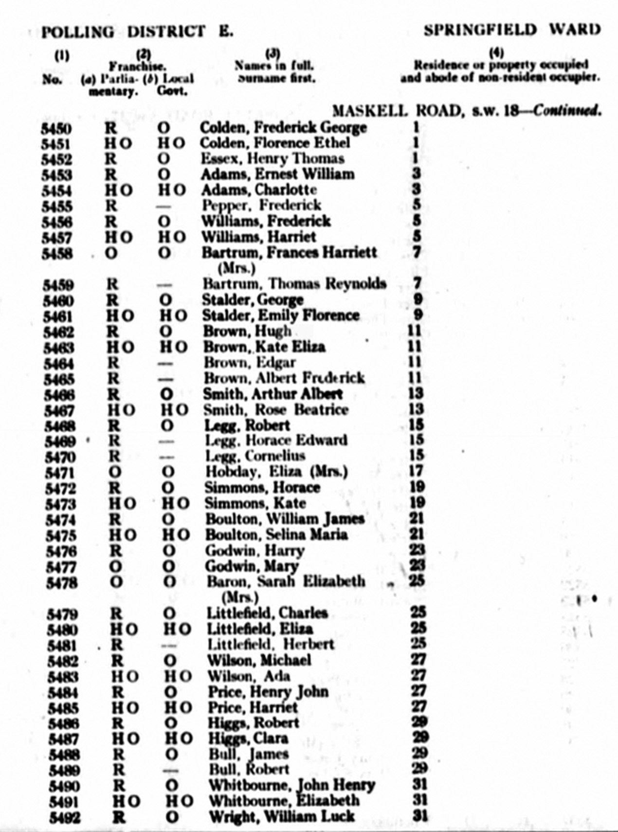 1920Maskell