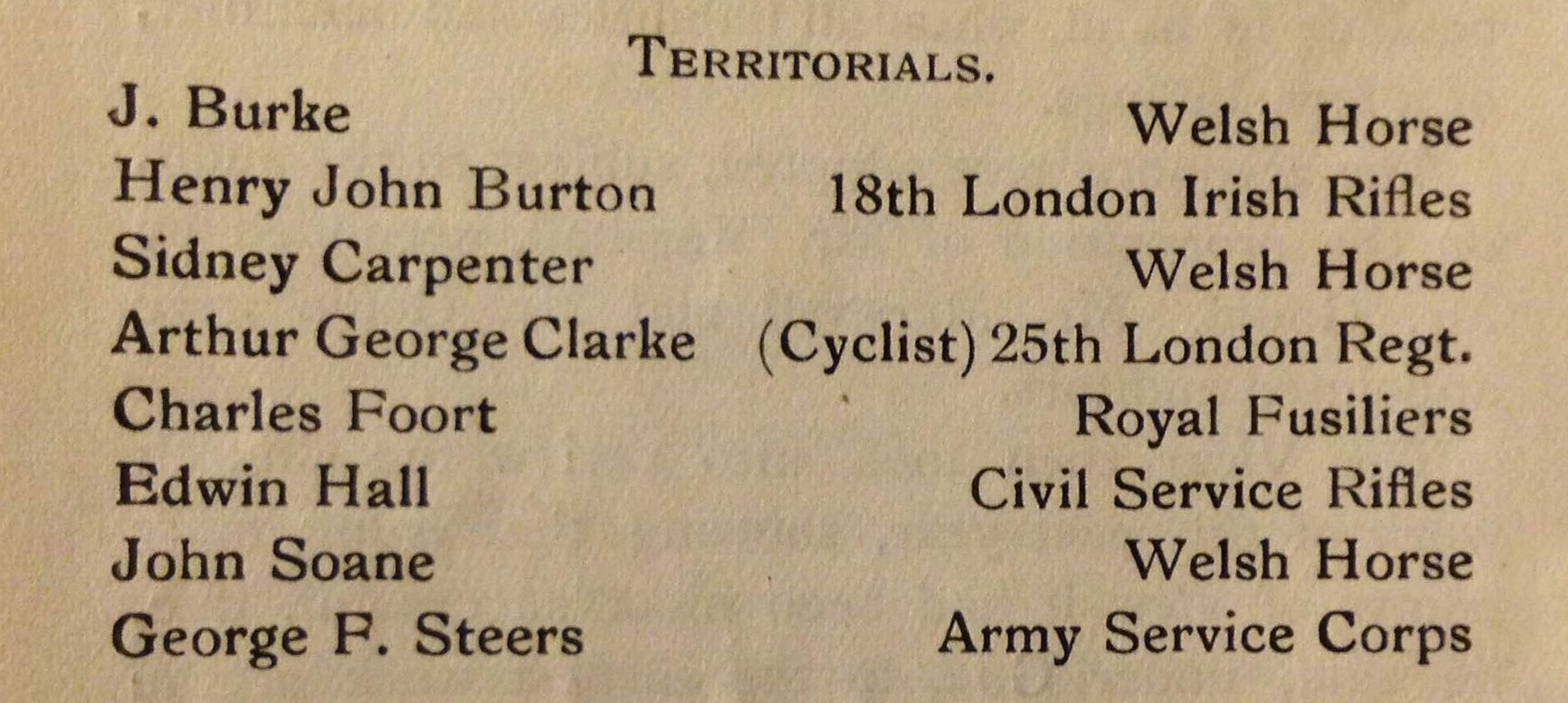 territorials