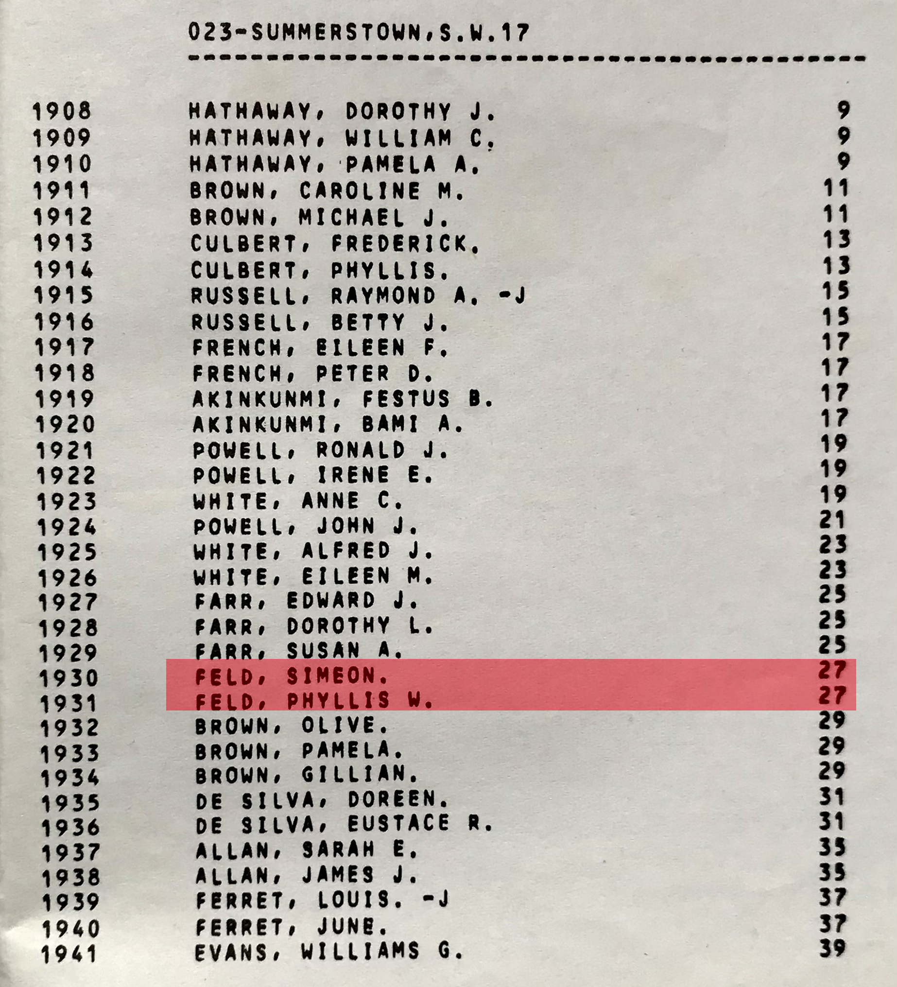 electoral roll