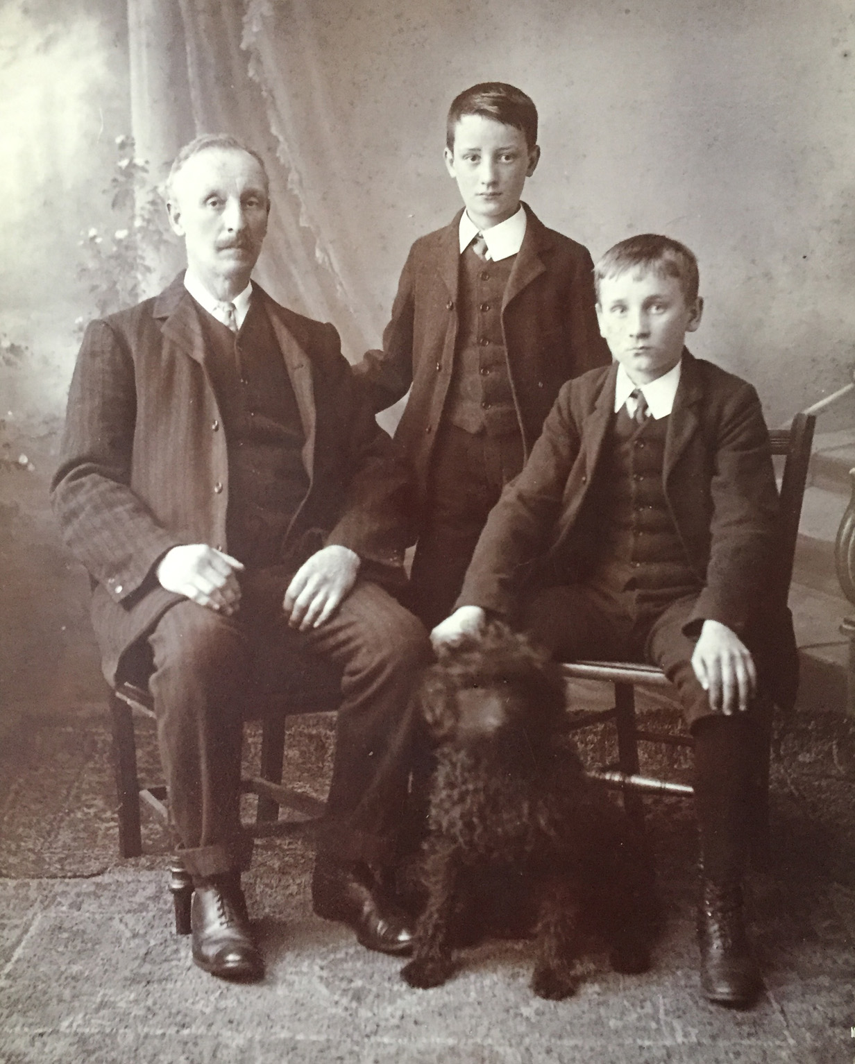 GROUP