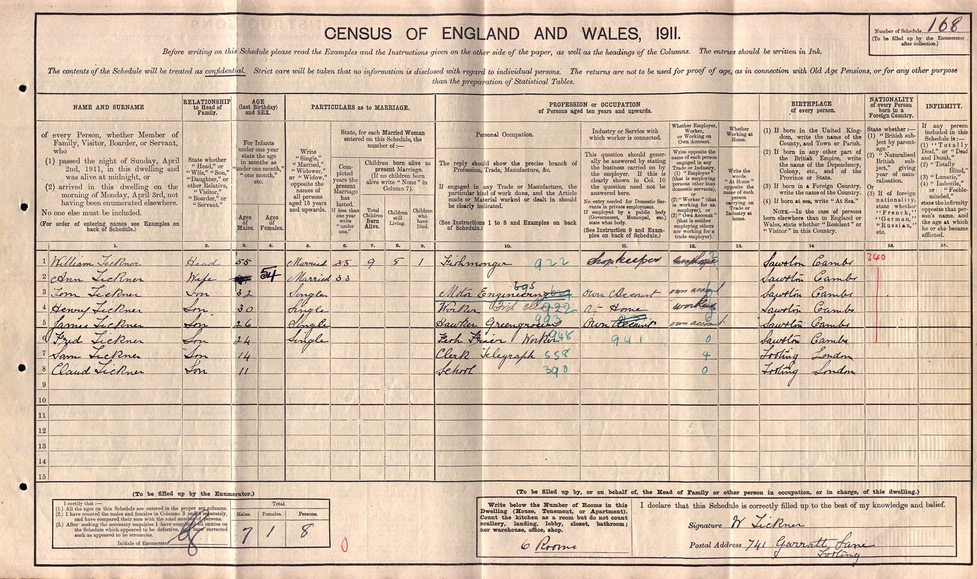 census