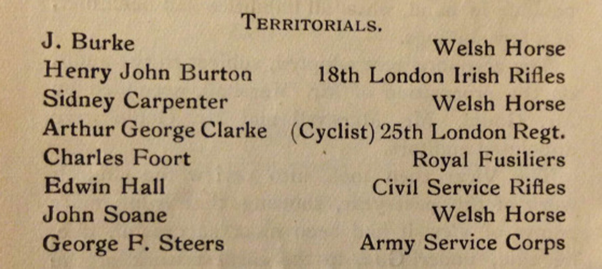 territorials