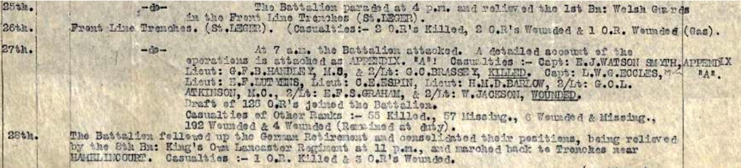 HuttonWarDiary
