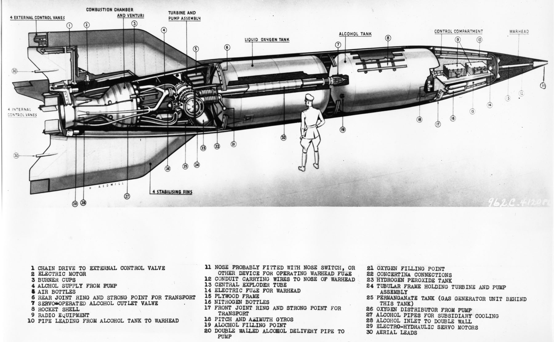 C10/V-2