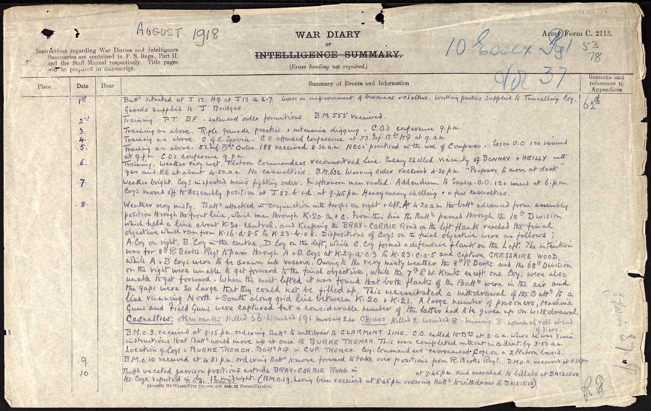 war diary