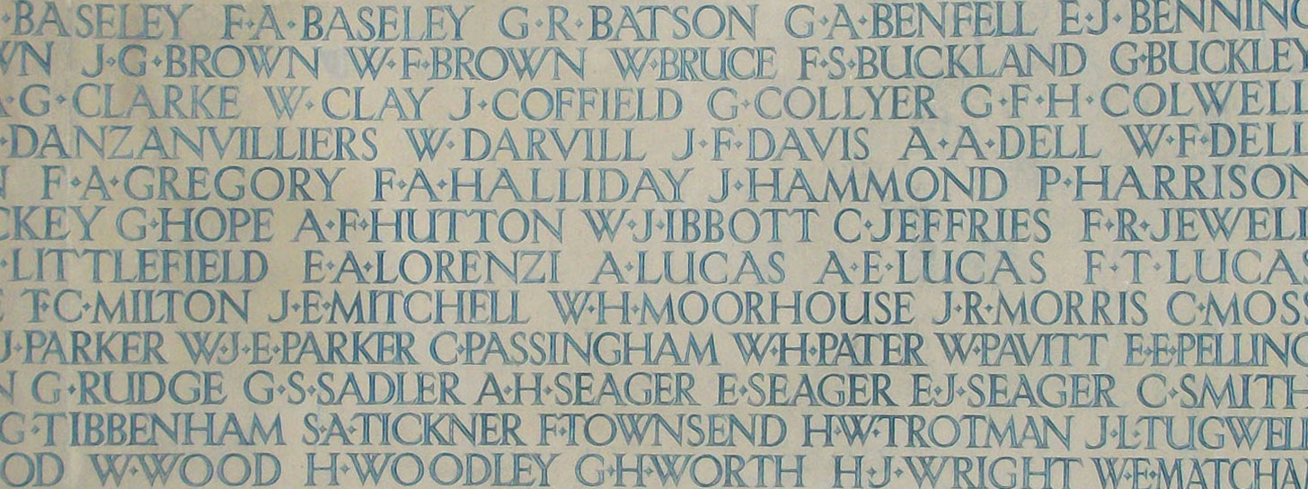 names